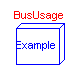 Modelica.Blocks.Examples.BusUsage