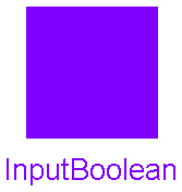 Modelica.Blocks.Interfaces.BusAdaptors.Internal.InputBoolean