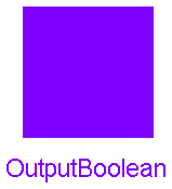 Modelica.Blocks.Interfaces.BusAdaptors.Internal.OutputBoolean