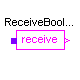 Modelica.Blocks.Interfaces.BusAdaptors.ReceiveBoolean