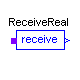 Modelica.Blocks.Interfaces.BusAdaptors.ReceiveReal