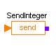 Modelica.Blocks.Interfaces.BusAdaptors.SendInteger