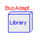 Modelica.Blocks.Interfaces.BusAdaptors