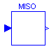 Modelica.Blocks.Interfaces.MISO