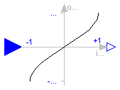 Modelica.Blocks.Math.Asin