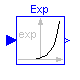 Modelica.Blocks.Math.Exp