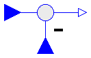 Modelica.Blocks.Math.Feedback