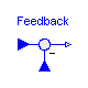 Modelica.Blocks.Math.Feedback