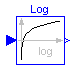 Modelica.Blocks.Math.Log