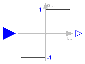 Modelica.Blocks.Math.Sign