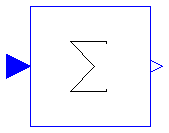 Modelica.Blocks.Math.Sum