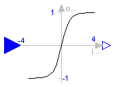 Modelica.Blocks.Math.Tanh