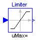 Modelica.Blocks.Nonlinear.Limiter