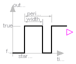 Modelica.Blocks.Sources.BooleanPulse