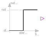 Modelica.Blocks.Sources.BooleanStep