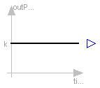 Modelica.Blocks.Sources.Constant