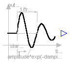 Modelica.Blocks.Sources.ExpSine