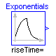 Modelica.Blocks.Sources.Exponentials