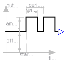 Modelica.Blocks.Sources.Pulse