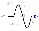 Modelica.Blocks.Sources.Sine