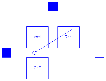 Modelica.Electrical.Analog.Ideal.ControlledIdealCloser