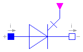 Modelica.Electrical.Analog.Ideal.IdealGTOThyristor