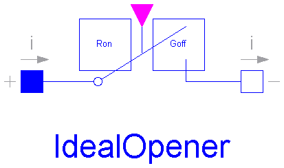 Modelica.Electrical.Analog.Ideal.IdealOpener