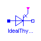 Modelica.Electrical.Analog.Ideal.IdealThyristor