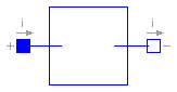 Modelica.Electrical.Analog.Ideal.Idle