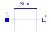 Modelica.Electrical.Analog.Ideal.Short