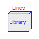 Modelica.Electrical.Analog.Lines