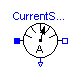 Modelica.Electrical.Analog.Sensors.CurrentSensor