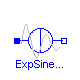 Modelica.Electrical.Analog.Sources.ExpSineCurrent