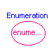 Modelica.Icons.Enumeration