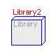 Modelica.Icons.Library2