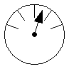 Modelica.Icons.RotationalSensor