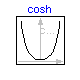 Modelica.Math.cosh