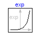 Modelica.Math.exp