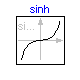 Modelica.Math.sinh