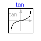 Modelica.Math.tan