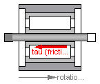 Modelica.Mechanics.Rotational.BearingFriction