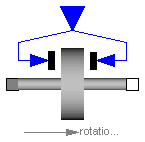 Modelica.Mechanics.Rotational.Brake