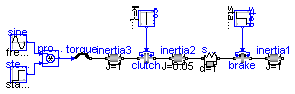 Modelica.Mechanics.Rotational.Examples.Friction