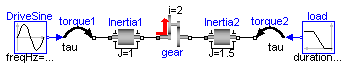 Modelica.Mechanics.Rotational.Examples.LossyGearDemo1