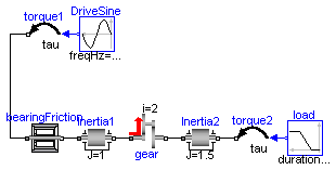 Modelica.Mechanics.Rotational.Examples.LossyGearDemo2