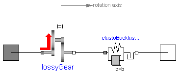 Modelica.Mechanics.Rotational.Gear2