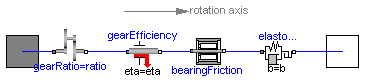 Modelica.Mechanics.Rotational.Gear