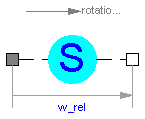 Modelica.Mechanics.Rotational.RelativeStates