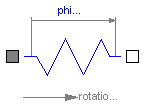 Modelica.Mechanics.Rotational.Spring