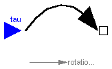 Modelica.Mechanics.Rotational.Torque